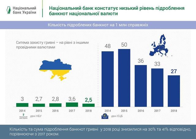  NationalBankOfUkraine