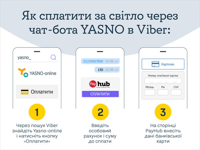 Viber- YASNO      